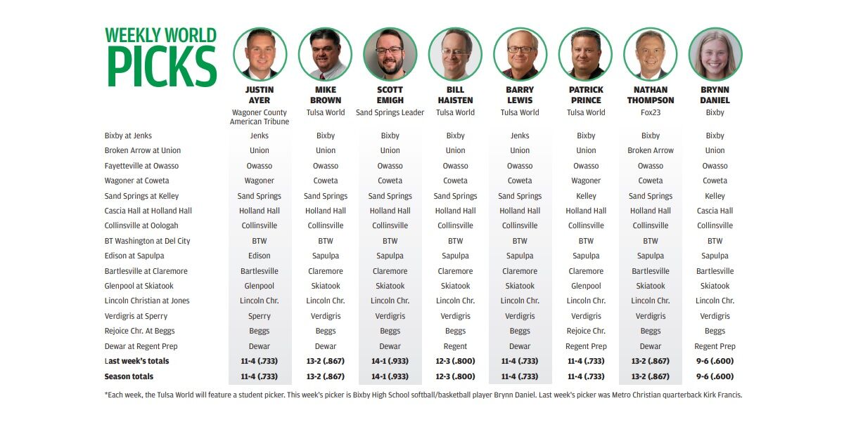 All Week 1 staff picks